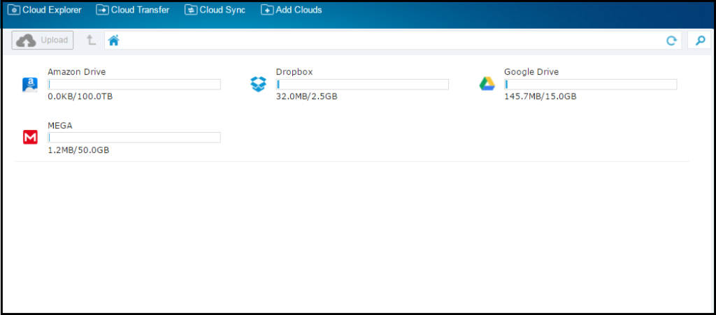 multcloud dashboard